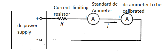 how-to-calibrate-a-dc-ammeter