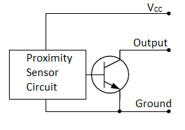 How to Connect Discrete Sensors to PLC Inputs - Motion Control